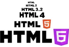 HTML Historia och Utveckling